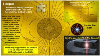 Stargate
Secret here, The actual
Solar Plexus Chakra is
number Five- The Sun
Chakra. 5 Platonic
Solids make up this
realm through Light!
Thoth reveals your
Seven chakras start
from the Root Chakra
numbered 3!
369-Beginning, middle,
End- The Seven lords.
3456789
Find the Nines!
You are Star
Born
I am the gate- John10:9 The Stargate!
Something happened in 2012 which
sent us elsewhere in Sheol!
All Prophesized in the Bible!
....And should destroy those who
destroy the earth.- Rev 11:18
For what they did back in 2012
The brighter the light, the
darker the shadow.
 