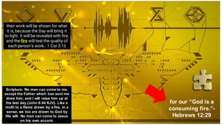Scripture: No man can come to me,
except the Father which has sent me
draw him; and I will raise him up at
the last day (John 6:44 KJV). Like a
moth to a flame drawn by a fire, in a
sense, we too are drawn to God by
His will. No man can come to Jesus
on his own accord.
for our “God is a
consuming fire.”-
Hebrews 12:29
their work will be shown for what
it is, because the Day will bring it
to light. It will be revealed with fire,
and the fire will test the quality of
each person’s work.- 1 Cor 3:13
 
