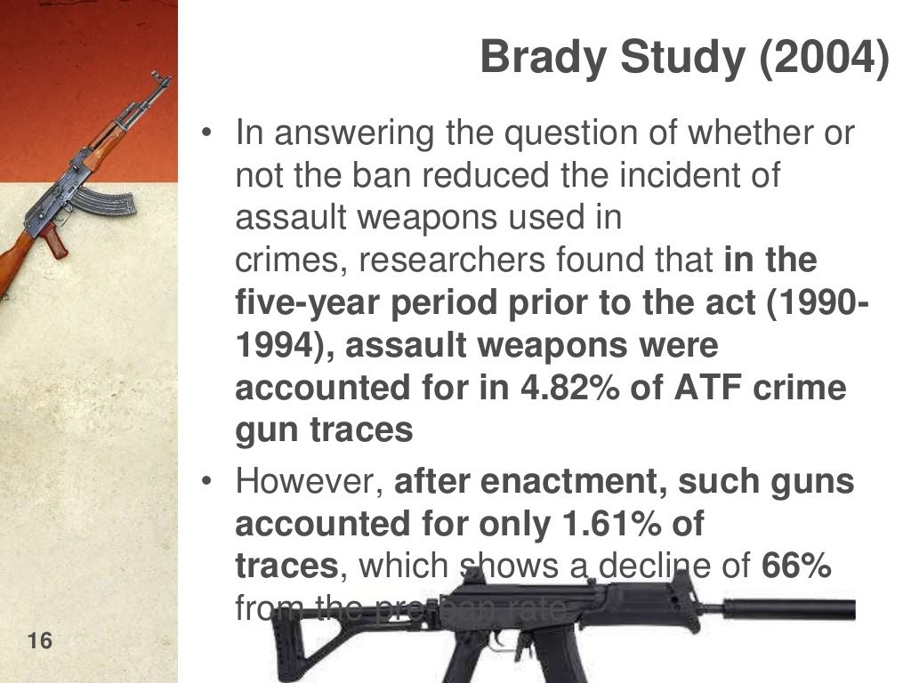 Federal Assault Weapons Ban