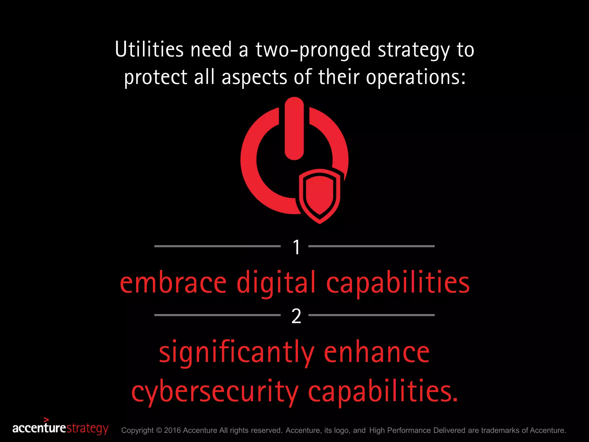 significantly enhance
cybersecurity capabilities.
Copyright © 2016 Accenture All rights reserved. Accenture, its logo, and High Performance Delivered are trademarks of Accenture.
Utilities need a two-pronged strategy to
protect all aspects of their operations:
embrace digital capabilities
2
1
 