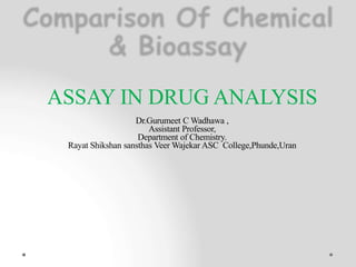 ASSAY IN DRUG ANALYSIS
Dr.Gurumeet C Wadhawa ,
Assistant Professor,
Department of Chemistry.
Rayat Shikshan sansthas Veer Wajekar ASC College,Phunde,Uran
 