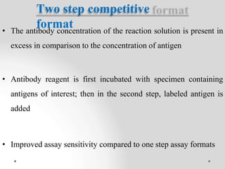 Two step competitive
format
• The antibody concentration of the reaction solution is present in
excess in comparison to the concentration of antigen
• Antibody reagent is first incubated with specimen containing
antigens of interest; then in the second step, labeled antigen is
added
• Improved assay sensitivity compared to one step assay formats
 