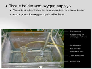  Tissue holder and oxygen supply:-
 Tissue is attached inside the inner water bath to a tissue holder.
 Also supports the oxygen supply to the tissue.
 