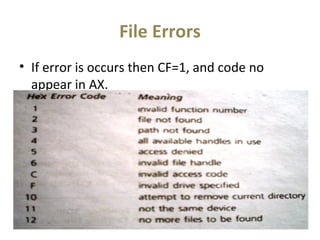 Assembly Language Programming Basics | PPT