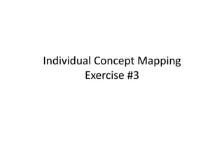 Individual	
  Concept	
  Mapping	
  
        Exercise	
  #3	
 