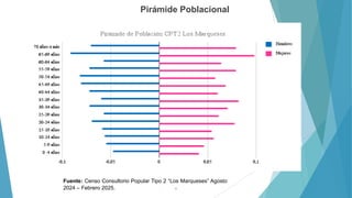 Pirámide Poblacional
5
Fuente: Censo Consultorio Popular Tipo 2 “Los Marqueses” Agosto
2024 – Febrero 2025.
 