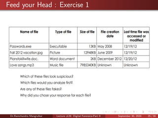 Feed your Head : Exercise 1
Dr.Ramchandra Mangrulkar Lecture #28: Digital Forensics-Part II September 30, 2020 25 / 30
 