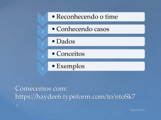 1 • Reconhecendo o time
2 • Conhecendo casos
3 • Dados
4 • Conceitos
5 • Exemplos
Comecemos com:
https://haydee6.typeform.com/to/ntoSk7
 