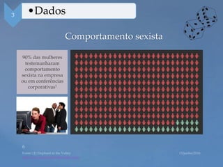 Comportamento sexista
http://www.elephantinthevalley.com/
90% das mulheres
testemunharam
comportamento
sexista na empresa
ou em conferências
corporativas1
3 •Dados
 