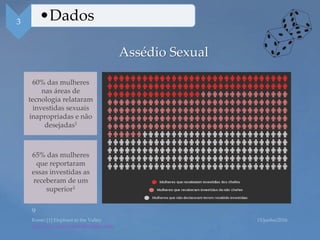 Assédio Sexual
http://www.elephantinthevalley.com/
60% das mulheres
nas áreas de
tecnologia relataram
investidas sexuais
inapropriadas e não
desejadas1
65% das mulheres
que reportaram
essas investidas as
receberam de um
superior1
3 •Dados
 