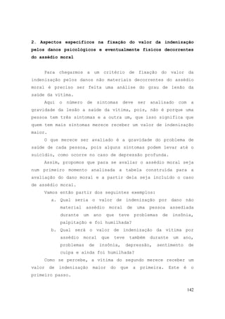 142
2. Aspectos específicos na fixação do valor da indenização
pelos danos psicológicos e eventualmente físicos decorrentes
do assédio moral
Para chegarmos a um critério de fixação do valor da
indenização pelos danos não materiais decorrentes do assédio
moral é preciso ser feita uma análise do grau de lesão da
saúde da vítima.
Aqui o número de sintomas deve ser analisado com a
gravidade da lesão a saúde da vítima, pois, não é porque uma
pessoa tem três sintomas e a outra um, que isso significa que
quem tem mais sintomas merece receber um valor de indenização
maior.
O que merece ser avaliado é a gravidade do problema de
saúde de cada pessoa, pois alguns sintomas podem levar até o
suicídio, como ocorre no caso de depressão profunda.
Assim, propomos que para se avaliar o assédio moral seja
num primeiro momento analisada a tabela construída para a
avaliação do dano moral e a partir dela seja incluído o caso
de assédio moral.
Vamos então partir dos seguintes exemplos:
a. Qual seria o valor de indenização por dano não
material assédio moral de uma pessoa assediada
durante um ano que teve problemas de insônia,
palpitação e foi humilhada?
b. Qual será o valor de indenização da vítima por
assédio moral que teve também durante um ano,
problemas de insônia, depressão, sentimento de
culpa e ainda foi humilhada?
Como se percebe, a vítima do segundo merece receber um
valor de indenização maior do que a primeira. Este é o
primeiro passo.
 