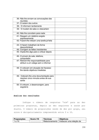 210
36- Não lhe enviam as convocações das
reuniões
37- O isolam dos outros
38- O informam tardiamente
39- O mudam de sala e o descartam
40- Não lhe convidam para nada
41- Rasgam um relatório exigido
expressamente
42- Fazem-lhe refazer uma tarefa já feita
43- O fazem trabalham de forma
desconfortável
44- Corrigem as faltas inexistentes
45- Impõe-lhe algo para o criticar depois
46- O privam de sala, telefone,
computador
47- Retiram-lhe responsabilidade para
atribuir a um colega sem o informar
48- O colocam em situação de fracasso
lhe dando objetivos irrealistas
49- Colocam-lhe uma documentação para
resolver cinco minutos antes de sua
saída
50- O criticam, o desencorajam, para
esgotá-lo
Análise dos resultados
Indique o número de respostas “sim“ para as dez
primeiras propostas, depois as dez seguintes e assim por
diante. O número de proposições sendo de dez por grupo, seu
score é obrigatoriamente compreendido entre 0 e 10.
Proposições Score /10 Técnicas Objetivos
1 a 10 .................... Relacionamento Instaurar uma relação de
 