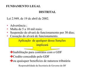 FUNDAMENTO LEGAL
DISTRITAL
Lei 2.949, de 19 de abril de 2002.
• Advertência ;
• Multa de 5 a 10 mil reais;
• Suspensão do alvará de funcionamento por 30 dias;
• Cassação do alvará de funcionamento.
Aplicação de qualquer dessa Sanções
implicará
Inabilitação para contratos com o GDF
Credito concedido pelo GDF
ou quaisquer benefícios de natureza tributária
Responsabilidade da Secretaria de Governo do DF
 