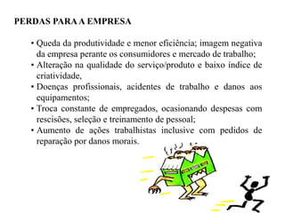 PERDAS PARAA EMPRESA
• Queda da produtividade e menor eficiência; imagem negativa
da empresa perante os consumidores e mercado de trabalho;
• Alteração na qualidade do serviço/produto e baixo índice de
criatividade,
• Doenças profissionais, acidentes de trabalho e danos aos
equipamentos;
• Troca constante de empregados, ocasionando despesas com
rescisões, seleção e treinamento de pessoal;
• Aumento de ações trabalhistas inclusive com pedidos de
reparação por danos morais.
 