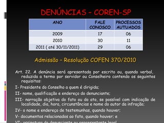 DENÚNCIAS – COREN-SP Admissão – Resolução COFEN 370/2010 Art. 22. A denúncia será apresentada por escrito ou, quando verbal,  reduzida a termo por servidor ou Conselheiro contendo os seguintes requisitos: I- Presidente do Conselho a quem é dirigida; II- nome, qualificação e endereço do denunciante; III- narração objetiva do fato ou do ato, se possível com indicação de localidade, dia, hora, circunstâncias e nome do autor da infração; IV- o nome e endereço de testemunhas, quando houver;  V- documentos relacionados ao fato, quando houver; e VI- assinatura do denunciante ou representante legal. ANO FALE CONOSCO PROCESSOS AUTUADOS 2009 17 06 2010 30 11 2011 ( até 30/11/2011) 29 06 