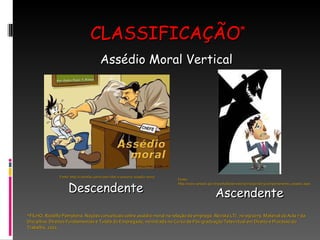 CLASSIFICAÇÃO * *FILHO, Rodolfo Pamplona. Noções conceituais sobre assédio moral na relação de emprego. Revista LTr. 70-09/1079. Material da Aula 7 da Disciplina: Direitos Fundamentais e Tutela do Empregado, ministrada no Curso de Pós-graduação Televirtual em Direito e Processo do Trabalho, 2011. Assédio Moral Vertical Descendente Ascendente Fonte: http://comofas.com/como-lidar-e-prevenir-assedio-mora/ Fonte: http://www.senado.gov.br/portaldoservidor/jornal/jornal73/comportamento_assedio.aspx 