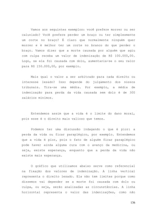 136
Vamos aos seguintes exemplos: você prefere morrer ou ser
caluniado? Você prefere perder um braço ou ter simplesmente
um corte no braço? É claro que normalmente ninguém quer
morrer e é melhor ter um corte no branco do que perder o
braço. Vamos dizer que a morte causada por alguém que agiu
com culpa receba um valor de indenização de R$ 100.000,00.
Logo, se ela foi causada com dolo, aumentaria-se o seu valor
para R$ 150.000,00, por exemplo.
Mais qual o valor a ser arbitrado para cada direito ou
interesse lesado? Isso depende do julgamento dos nossos
tribunais. Tira-se uma média. Por exemplo, a média de
indenização para perda da vida causada sem dolo é de 300
salários mínimos.
Entendemos assim que a vida é o limite do dano moral,
pois esse é o direito mais valioso que temos.
Podemos ter uma discussão indagando o que é pior: a
perda da vida ou ficar paraplégico, por exemplo. Entendemos
que a vida é pior, pois o fato de alguém ficar paraplégico
pode haver ainda alguma cura com o avanço da medicina, ou
seja, existe esperança, enquanto que a perda da vida não
existe mais esperança.
O gráfico que utilizamos abaixo serve como referencial
na fixação dos valores de indenização. A linha vertical
representa o direito lesado. Ela não tem limites porque como
dissemos vai depender se a morte foi causada com dolo ou
culpa, ou seja, serão analisadas as circunstâncias. A linha
horizontal representa o valor das indenizações, como não
 