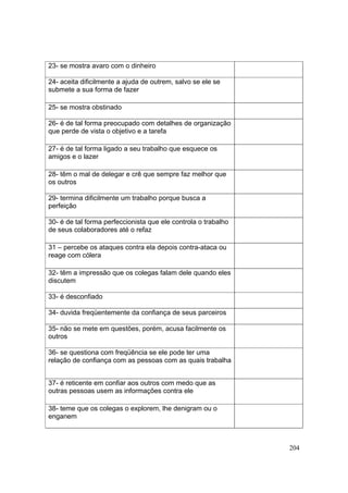 204
23- se mostra avaro com o dinheiro
24- aceita dificilmente a ajuda de outrem, salvo se ele se
submete a sua forma de fazer
25- se mostra obstinado
26- é de tal forma preocupado com detalhes de organização
que perde de vista o objetivo e a tarefa
27- é de tal forma ligado a seu trabalho que esquece os
amigos e o lazer
28- têm o mal de delegar e crê que sempre faz melhor que
os outros
29- termina dificilmente um trabalho porque busca a
perfeição
30- é de tal forma perfeccionista que ele controla o trabalho
de seus colaboradores até o refaz
31 – percebe os ataques contra ela depois contra-ataca ou
reage com cólera
32- têm a impressão que os colegas falam dele quando eles
discutem
33- é desconfiado
34- duvida freqüentemente da confiança de seus parceiros
35- não se mete em questões, porém, acusa facilmente os
outros
36- se questiona com freqüência se ele pode ter uma
relação de confiança com as pessoas com as quais trabalha
37- é reticente em confiar aos outros com medo que as
outras pessoas usem as informações contra ele
38- teme que os colegas o explorem, lhe denigram ou o
enganem
 