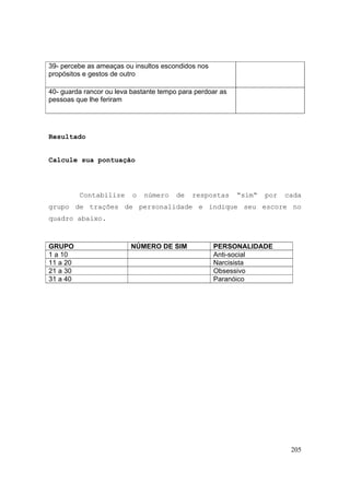 205
39- percebe as ameaças ou insultos escondidos nos
propósitos e gestos de outro
40- guarda rancor ou leva bastante tempo para perdoar as
pessoas que lhe feriram
Resultado
Calcule sua pontuação
Contabilize o número de respostas “sim“ por cada
grupo de trações de personalidade e indique seu escore no
quadro abaixo.
GRUPO NÚMERO DE SIM PERSONALIDADE
1 a 10 Anti-social
11 a 20 Narcisista
21 a 30 Obsessivo
31 a 40 Paranóico
 