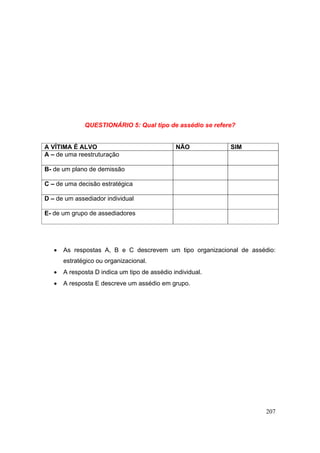 207
QUESTIONÁRIO 5: Qual tipo de assédio se refere?
A VÍTIMA É ALVO NÃO SIM
A – de uma reestruturação
B- de um plano de demissão
C – de uma decisão estratégica
D – de um assediador individual
E- de um grupo de assediadores
• As respostas A, B e C descrevem um tipo organizacional de assédio:
estratégico ou organizacional.
• A resposta D indica um tipo de assédio individual.
• A resposta E descreve um assédio em grupo.
 