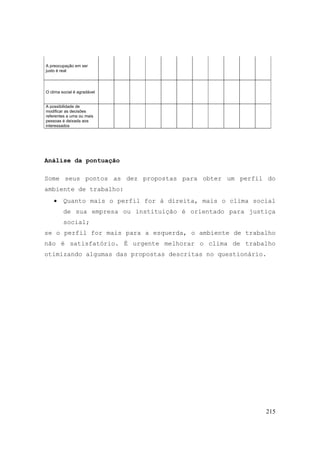 215
A preocupação em ser
justo é real
O clima social é agradável
A possibilidade de
modificar as decisões
referentes a uma ou mais
pessoas é deixada aos
interessados
Análise da pontuação
Some seus pontos as dez propostas para obter um perfil do
ambiente de trabalho:
• Quanto mais o perfil for à direita, mais o clima social
de sua empresa ou instituição é orientado para justiça
social;
se o perfil for mais para a esquerda, o ambiente de trabalho
não é satisfatório. É urgente melhorar o clima de trabalho
otimizando algumas das propostas descritas no questionário.
 