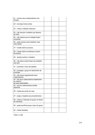 218
21 – conduz seus colaboradores com
firmeza
22 – encoraja horas extras
23 – critica o trabalho medíocre
24 – não discute o trabalho que deveria
ser feito
25 – não espera que os colegas façam
propostas
26 – pede sempre para trabalhar mais,
mais rápido
27 – insiste sobre os prazos
28 – insiste sobre os esforços a serem
fornecidos
29 – decide sozinho o trabalho
30 – não deixa outrem fazer seu trabalho
que quer
31 – aumenta o ritmo de trabalho
32 – privilegia o grupo em detrimento da
produção
33 – não reúne regularmente seus
colaboradores
34 – faz seus colaboradores trabalharem
ao máximo
de suas capacidades
35 – dá aos colaboradores tarefas
especiais
36 – impõe seu ponto de vista
37 – exige o respeito aos procedimentos
38 – coloca o interesse do grupo na frente
do individual
39 – pede sacrifícios para o bem do grupo
40 – impõe decisões
Total (1 a 20)
 
