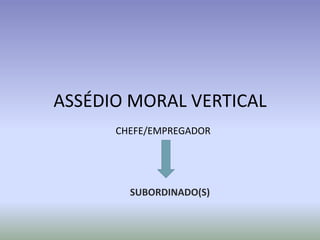 ASSÉDIO MORAL VERTICAL
      CHEFE/EMPREGADOR




        SUBORDINADO(S)
 