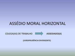 ASSÉDIO MORAL HORIZONTAL

COLEGA(AS) DE TRABALHO              ASSEDIADO(A)

              (JURISPRUDÊNCIA DIVERGENTE)
 