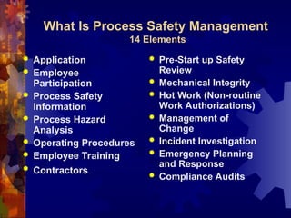What Is Process Safety Management
14 Elements
 Application
 Employee
Participation
 Process Safety
Information
 Process Hazard
Analysis
 Operating Procedures
 Employee Training
 Contractors
 Pre-Start up Safety
Review
 Mechanical Integrity
 Hot Work (Non-routine
Work Authorizations)
 Management of
Change
 Incident Investigation
 Emergency Planning
and Response
 Compliance Audits
 