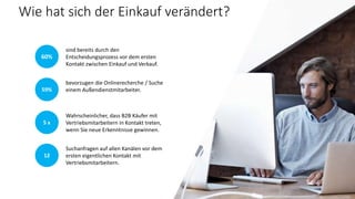 12
sind bereits durch den
Entscheidungsprozess vor dem ersten
Kontakt zwischen Einkauf und Verkauf.
60%
59%
5 x
Wahrscheinlicher, dass B2B Käufer mit
Vertriebsmitarbeitern in Kontakt treten,
wenn Sie neue Erkenntnisse gewinnen.
bevorzugen die Onlinerecherche / Suche
einem Außendienstmitarbeiter.
12
Suchanfragen auf allen Kanälen vor dem
ersten eigentlichen Kontakt mit
Vertriebsmitarbeitern.
Wie hat sich der Einkauf verändert?
 
