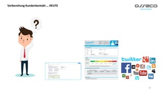 Vorbereitung Kundenkontakt … HEUTE
28
 