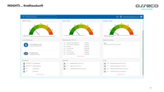 INSIGHTS … Kreditauskunft
34
 
