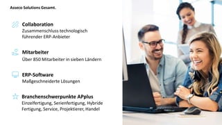 Asseco Solutions Gesamt.
Zusammenschluss technologisch
führender ERP-Anbieter
Collaboration
Über 850 Mitarbeiter in sieben Ländern
Mitarbeiter
Maßgeschneiderte Lösungen
ERP-Software
Einzelfertigung, Serienfertigung, Hybride
Fertigung, Service, Projektierer, Handel
Branchenschwerpunkte APplus
 