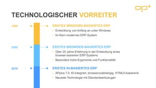 ERSTES BROWSER-BASIERTES ERP
• Über 20 Jahre Erfahrung in der Entwicklung eines
browser-basierten ERP-Systems
• Besonders hohe Ergonomie und Funktionalität
ERSTES WINDOWS-BASIERTES ERP
• Entwicklung von Anfang an unter Windows
• Im Kern modernes ERP-System
ERSTES KI-BASIERTES ERP
• APplus 7.0: KI-integriert, browserunabhängig, HTML5-basierend
• Neueste Technologie mit Standardwerkzeugen
2000
1989
2019
TECHNOLOGISCHER VORREITER
 