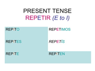 Repito Sentences Así se dice, 2 ch4 verbs | PPT