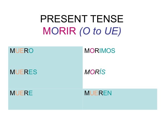 Así se dice, 2 ch4 verbs