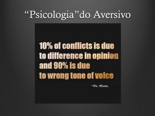 “Psicologia”do Aversivo
 