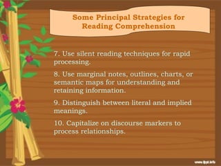 Some Principal Strategies for
       Reading Comprehension


7. Use silent reading techniques for rapid
processing.
8. Use marginal notes, outlines, charts, or
semantic maps for understanding and
retaining information.
9. Distinguish between literal and implied
meanings.
10. Capitalize on discourse markers to
process relationships.
 