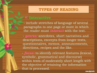 TYPES OF READING

    Interactive
 - include stretches of language of several
 paragraphs to one page or more in which
 the reader must interact with the text.
- genres: anecdotes, short narratives and
descriptions, excerpts from longer texts,
questionnaires, memos, announcements,
directions, recipes and the like.
- focus: to identify relevant features (lexical,
symbolic, grammatical and discourse)
within texts of moderately short length with
the objective of retaining the information
that is processed.
 