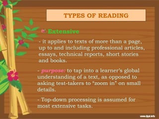 TYPES OF READING

    Extensive
- it applies to texts of more than a page,
up to and including professional articles,
essays, technical reports, short stories
and books.
- purpose: to tap into a learner’s global
understanding of a text, as opposed to
asking test-takers to “zoom in” on small
details.
- Top-down processing is assumed for
most extensive tasks.
 