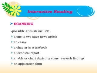 Interactive Reading

  SCANNING

-possible stimuli include:
  a one to two page news article
  an essay
  a chapter in a textbook
  a technical report
  a table or chart depicting some research findings
  an application form
 