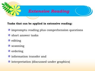 Extensive Reading

Tasks that can be applied in extensive reading:

  impromptu reading plus comprehension questions
  short answer tasks
  editing
  scanning
  ordering
  information transfer and
  interpretation (discussed under graphics)
 