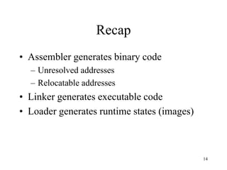 Recap
• Assembler generates binary code
– Unresolved addresses
– Relocatable addresses
• Linker generates executable code
• Loader generates runtime states (images)
14
 