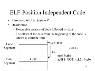 ELF-Position Independent Code
• Introduced in Unix System V
• Observation
– Executable consists of code followed by data
– The offset of the data from the beginning of the code is
known at compile-time
GOT
Data
Segment
Code
Segment
XX0000
call L2
L2:
popl %ebx
addl $_GOT[.-..L2], %ebx
26
 