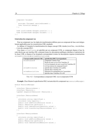 28                                                                                         Chapitre 4. Ciblage


  component Document
  {
    provides IDocument serviceDocument ;
    uses ILocation manage ;
  } ;

  home LocationHome manages Location { } ;
  home DocumentHome manages Document { } ;
} ;


Génération du composant vue
      Pour un composant vue, les règles de transformation déﬁnies pour un composant de base sont intégra-
lement applicables pour les constructions UML standards.
      Le tableau 4.2 énumère la transformation de chaque concept UML étendu (viewClass, viewAttribute,
. . .) vers des concepts IDL3.
      Une classe «viewClass» est spéciﬁée par un composant CCM, ce composant dispose d’une fa-
cette décrite par une interface IDL contenant toutes les descriptions publiques (attributs et opérations) de
la classe UML et dispose d’un réceptacle correspondant à toutes les descriptions requises (constructions
«viewAttribute» et «viewAssociation»).
              Concept modèle abstrait UML     spéciﬁcation IDL3 correspondante
              «viewClass» X                   component X dotée d’une
                                              facette de nom serviceX de l’interface IX
                                              et d’un réceptacle de nom receptX de l’interface RX
                                              et d’une maison de composant homeX
              «viewAttribute»                 spéciﬁé dans l’interface IX si public
                                              spéciﬁé dans l’interface RX
              «viewAssociation»               opérations de manipulation de l’association
                                              spéciﬁés dans l’interface IX et RX

                  TAB . 4.2 – Correspondance composant UML vue et composants CCM

     Exemple : Pour illustrer la spéciﬁcation IDL3 suivante décrit le composant vue resourceManager :

module ResourceManager
{
  interface IResourceOwner ;
  interface IResource ;
  typedef sequence<IResource> IResources ;

  interface IResourceOwner
  {
    attribute string identifiant ;
    attribute long capacity ;
    public void addStore(IResource value) ;
    public IResources getStore() ;
    public void removeStore(IResource value) ;
    public void transfering(IResourceOwner o) ;
  } ;

  interface RResourceOwner
  {
    attribute string identifiant ;
    public void addStore(RResource value) ;
    public RResources getStore() ;
    public void removeStore(RResource value) ;
 