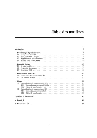 Table des matières



Introduction                                                                                                                                                          5

1 Problématique et positionnement                                                                                                                                     7
  1.1 Composants, ACCORD . . . . . .         .   .   .   .   .   .   .   .   .   .   .   .   .   .   .   .   .   .   .   .   .   .   .   .   .   .   .   .   .   .    7
  1.2 Vues, SOP / AOP, Catalysis . . . .     .   .   .   .   .   .   .   .   .   .   .   .   .   .   .   .   .   .   .   .   .   .   .   .   .   .   .   .   .   .    8
  1.3 Rapprochement vues/composants .        .   .   .   .   .   .   .   .   .   .   .   .   .   .   .   .   .   .   .   .   .   .   .   .   .   .   .   .   .   .   10
  1.4 Modèle, Méta-Modèle, MDA . . .         .   .   .   .   .   .   .   .   .   .   .   .   .   .   .   .   .   .   .   .   .   .   .   .   .   .   .   .   .   .   15

2 Le modèle abstrait                                                                                                                                                 17
  2.1 Le méta-modèle . . . . . . . . . . . . . . . . . . . . . . . . . . . . . . . . . . . . . . . .                                                                 17
  2.2 Description des éléments . . . . . . . . . . . . . . . . . . . . . . . . . . . . . . . . . . .                                                                 17
  2.3 Contraintes OCL . . . . . . . . . . . . . . . . . . . . . . . . . . . . . . . . . . . . . . .                                                                  18

3 Réalisation du Proﬁl UML                                                                                                                                           21
  3.1 Identiﬁcation du sous-ensemble UML . . . . . . . . . . . . . . . . . . . . . . . . . . . .                                                                     21
  3.2 Les éléments du proﬁl . . . . . . . . . . . . . . . . . . . . . . . . . . . . . . . . . . . . .                                                                21

4 Ciblage                                                                                                                                                            25
  4.1 Du modèle abstrait aux composants CCM .                    .   .   .   .   .   .   .   .   .   .   .   .   .   .   .   .   .   .   .   .   .   .   .   .   .   25
       4.1.1 Le modèle de composants CORBA                       .   .   .   .   .   .   .   .   .   .   .   .   .   .   .   .   .   .   .   .   .   .   .   .   .   25
       4.1.2 Règles de transformation . . . . .                  .   .   .   .   .   .   .   .   .   .   .   .   .   .   .   .   .   .   .   .   .   .   .   .   .   26
  4.2 Du modèle abstrait aux composants EJB . .                  .   .   .   .   .   .   .   .   .   .   .   .   .   .   .   .   .   .   .   .   .   .   .   .   .   30
       4.2.1 Le modèle de composants EJB . . .                   .   .   .   .   .   .   .   .   .   .   .   .   .   .   .   .   .   .   .   .   .   .   .   .   .   30
       4.2.2 Règles de transformation . . . . . .                .   .   .   .   .   .   .   .   .   .   .   .   .   .   .   .   .   .   .   .   .   .   .   .   .   34

Conclusion et Perspectives                                                                                                                                           41

A Le code J                                                                                                                                                          45

B La démarche MDA                                                                                                                                                    57




                                                             1
 