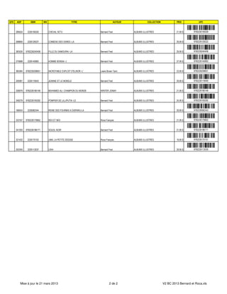 QTE   ADP          ISBN        INV                       TITRE                        AUTEUR             COLLECTION            PRIX            UPC

                                                                                                                                         éðs7^Aä—âê
      289424    2226159320           CHEVAL VETU                       Bernard Fred            ALBUMS ILLUSTRES                21,95 $     9782226159328

                                                                                                                                         éðs7^>7ä‘®ê
      268695    2226129227           COMEDIE DES OGRES -LA             Bernard Fred            ALBUMS ILLUSTRES                29,95 $     9782226129222

                                                                                                                                         éðs7_IIä—·ê
      383526   9782226240408         FILLE DU SAMOURAI -LA             Bernard Fred            ALBUMS ILLUSTRES                29,95 $     9782226240408

                                                                                                                                         éðs7^Iyä’Ýê
      275688    2226140883           HOMME BONSAI -L'                  Bernard Fred            ALBUMS ILLUSTRES                27,95 $     9782226140883

                                                                                                                                         éðs7_)bäùÜê
      360364   9782226208651         INCROYABLE EXPLOIT D'ELINOR -L'   Lewis Brown Tami        ALBUMS ILLUSTRES                23,95 $     9782226208651

                                                                                                                                         éðs7^4%ä˜¯ê
      259381    2226119043           JEANNE ET LE MOKELE               Bernard Fred            ALBUMS ILLUSTRES                29,95 $     9782226119049

                                                                                                                                         éðs7^q/ä—ßê
      336979   9782226180148         MOHAMED ALI -CHAMPION DU MONDE    WINTER JONAH            ALBUMS ILLUSTRES                21,95 $     9782226180148

                                                                                                                                         éðs7^ì>ä‘ãê
      349279   9782226193292         POMPIER DE LILLIPUTIA -LE         Bernard Fred            ALBUMS ILLUSTRES                24,95 $     9782226193292

                                                                                                                                         éðs7]sCä’Îê
      186043    2226082344           REINE DES FOURMIS A DISPARU-LA    Bernard Fred            ALBUMS ILLUSTRES                29,95 $     9782226082343

                                                                                                                                         éðs7^pvä‘¸ê
      333167   9782226179852         REX ET MOI                        Roca François           ALBUMS ILLUSTRES                21,95 $     9782226179852

                                                                                                                                         éðs7^w2äù×ê
      341293   9782226186171         SOLEIL NOIR                       Bernard Fred            ALBUMS ILLUSTRES                21,95 $     9782226186171

                                                                                                                                         éðs7^g+äùÄê
      321432    2226170103           UMA, LA PETITE DEESSE             Roca François           ALBUMS ILLUSTRES                19,95 $     9782226170101

                                                                                                                                         éðs7^.$äøªê
      252355    2226113037           USHI                              Bernard Fred            ALBUMS ILLUSTRES                29,95 $     9782226113030




         Mise à jour le 21 mars 2013                                           2 de 2                                 V2 BC 2013 Bernard et Roca.xls
 