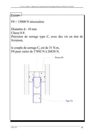 Liaisons complètes : Applications et comportement de l'assemblage réalisé par un élément vis ou boulon




Exemple :


F0 = 15000 N nécessaires

Diamètre d : 10 mm
Classe 8-8
Précision de serrage type C, avec des vis en état de
livraison,

le couple de serrage Cs est de 31 N.m,
F0 peut varier de 17892 N à 26838 N.




CM - ET                                                                                                            15
 