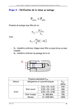 Liaisons complètes : Applications et comportement de l'assemblage réalisé par un élément vis ou boulon



Etape 4 : Vérification de la tenue au matage



                                              Pmax i < Padm
Pression de matage sous tête de vis

                                                                  (F0 )max
                                                 Pmax i =
                                                                    Am
Avec
                                                          π 2
                                            Am =
                                                          4
                                                              (
                                                            De − D2
                                                                  b               )
  -       De : diamètre extérieur d’appui sous tête ou sous écrou ou sous
          rondelle
  -       Db : diamètre intérieur de passage de la vis



                        De                                    Db




                                        Pression admissible Padm
      Nature                           Désignation et caractéristiques                                                  Padm
                                                                                                                      [MPa]
                                                                       0.16 < C% < 0.22                                240
                                   Etat recuit                         0.35 < C% < 0.40                                280
          Acier                                                        0.42 < C% < 0.48                                320
                                  Etat trempé                            R > 900 MPa                                   750
                                    Revenu                              R > 1200 MPa                                   1000


CM - ET                                                                                                                        18
 