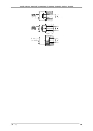 Liaisons complètes : Applications et comportement de l'assemblage réalisé par un élément vis ou boulon




CM - ET                                                                                                            28
 
